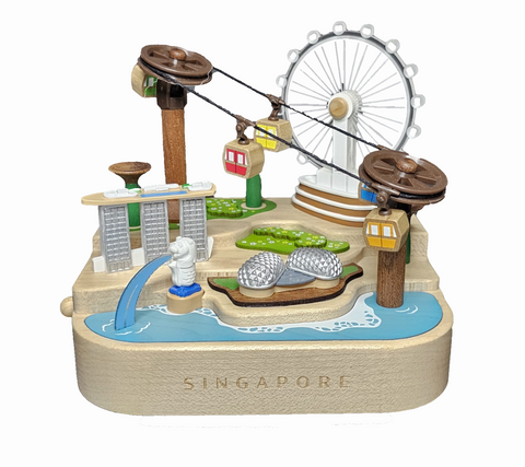 Music Box – Tagged 